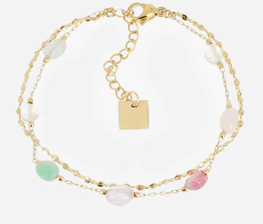 Appius Bracelet