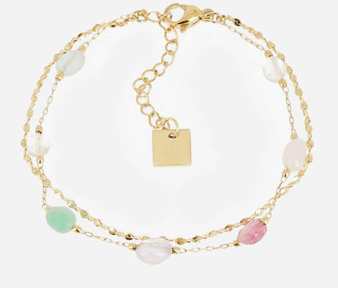 Appius Bracelet