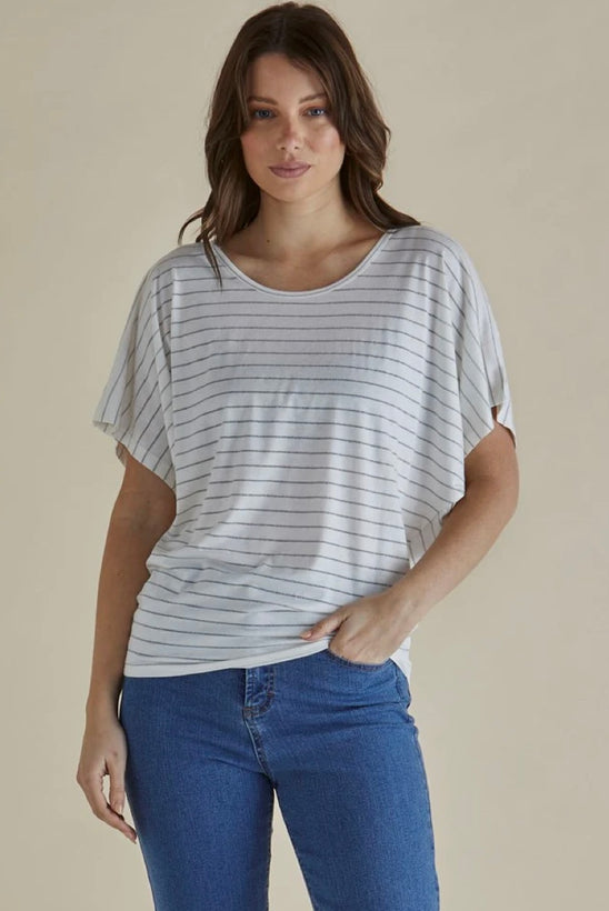 Tops