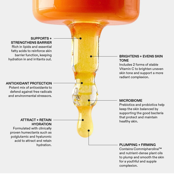 Juice C Drops-Hybrid Serum Oil| Skin Juice