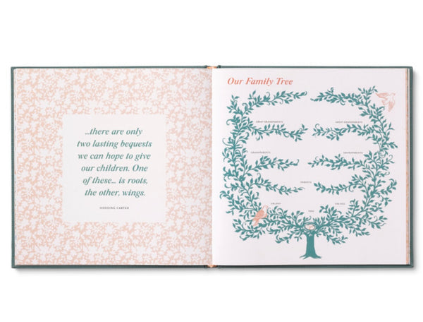 Welcome Baby– A Place to Capture Every Miracle & Milestone Of Baby’s First Year