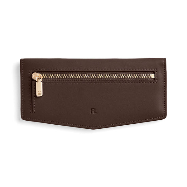 Swallet-Slimline Wallet