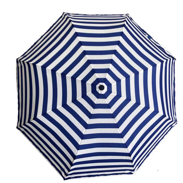 Compact Umbrella